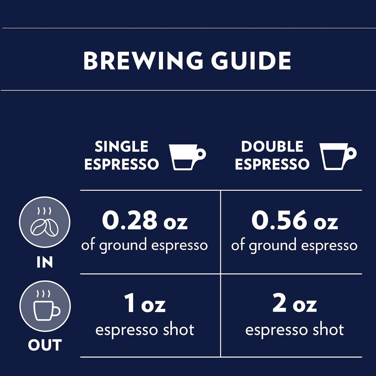 Lavazza Top Class Whole Bean Coffee Blend, Medium Espresso Roast Bag, 2.2 Pound, 1 Count, Authentic Italian, Blended and Roasted in Italy, Full Bodied with Smooth and Balanced Flavor