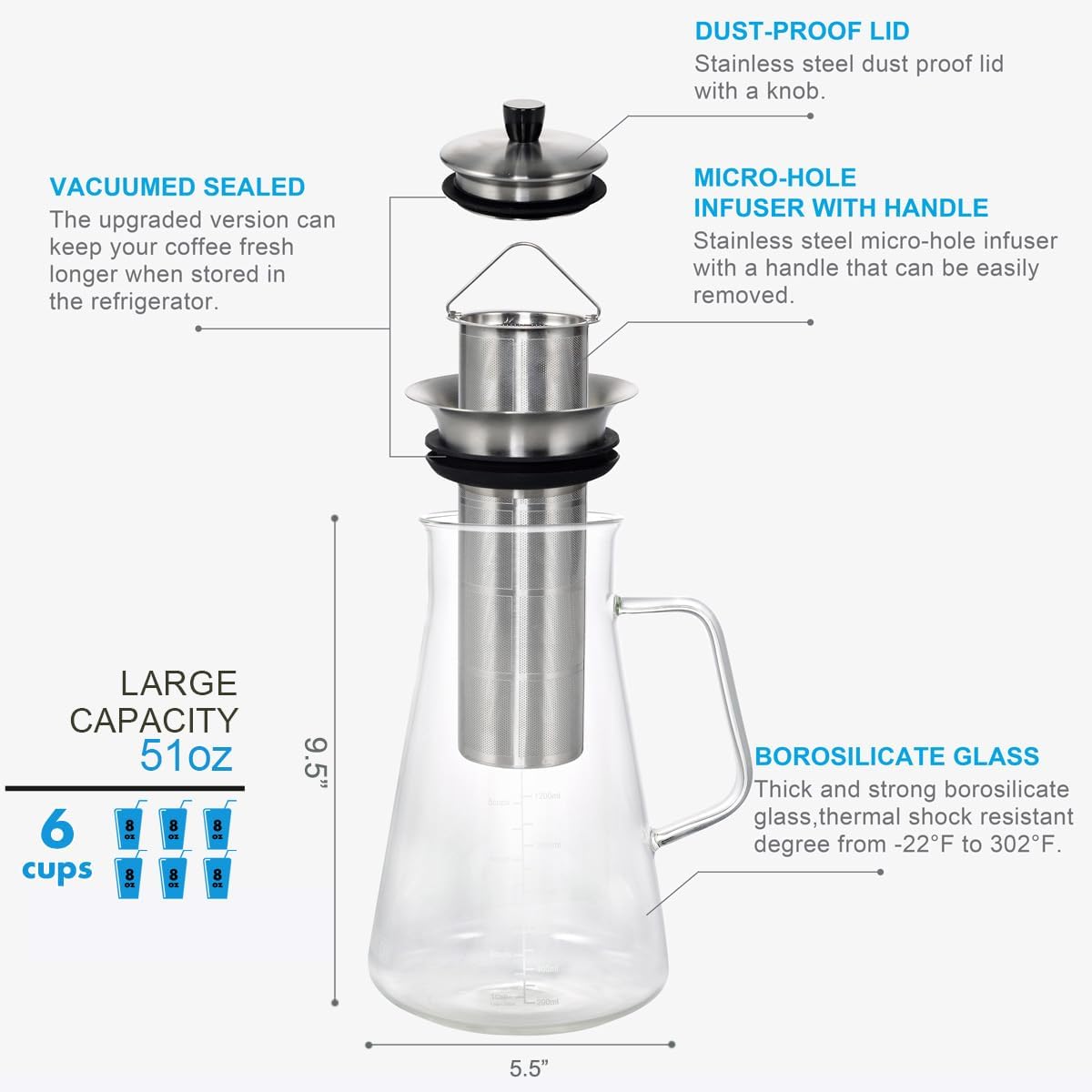 Aquach 51oz Cold Brew Maker, Borosilicate Glass Iced Coffee Tea Pitcher | Dishwasher Safe, Up to 2 Weeks Freshness, Tapered Stability, Refrigerator Fit, 304 Stainless Filter