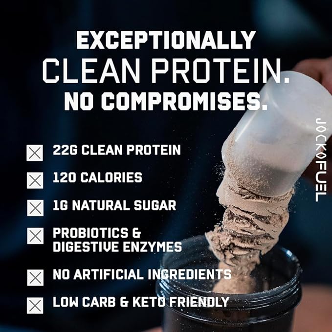 Jocko Fuel Mölk Whey Protein Powder 22g Low Sugar Monk Fruit Blend - Muscle Recovery & Growth, Packaging May Vary (26 Servings, Mint Chocolate)