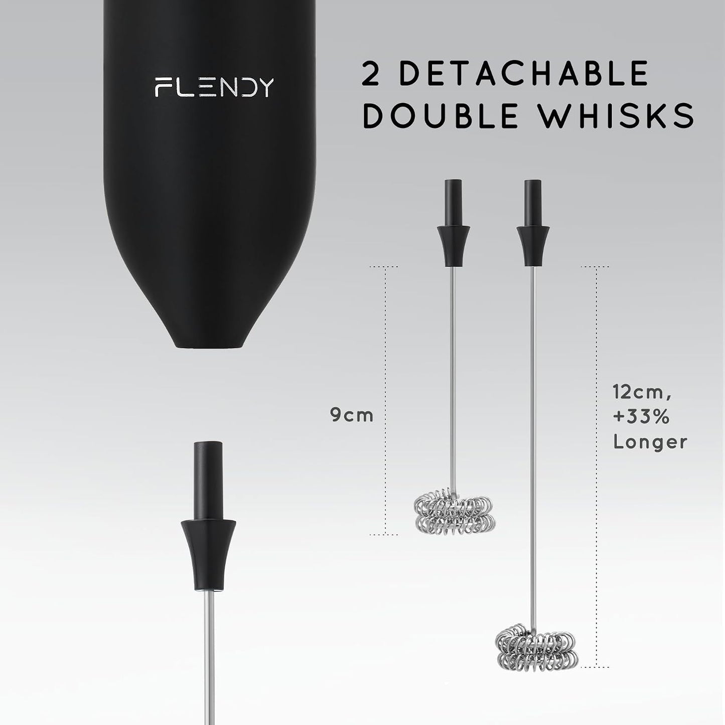 Flendy Rechargeable Milk Frother Handheld with Charging Stand | USB-C Charging Dock, 2 Detachable Double Whisk, Extra Long Mixer Wand, Wall Mount, Top Button, Compact Electric Stirrer