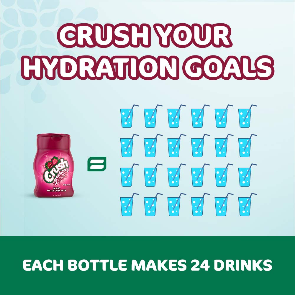 Crush, Strawberry, Liquid Water Enhancer – New, Better Taste! (4 Bottles, Makes 96 Flavored Water Drinks) – Sugar Free, Zero Calorie