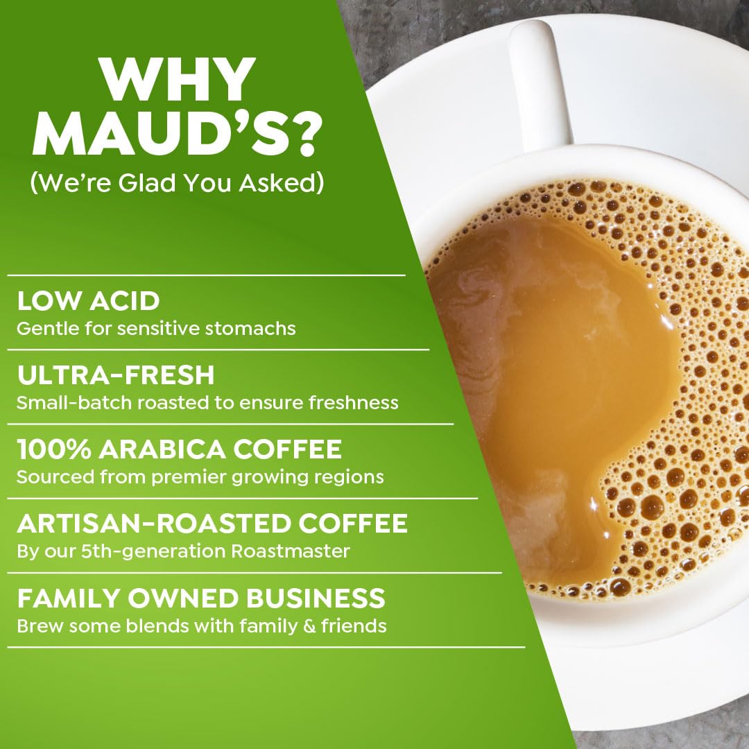 Maud's Decaf Donut Shop Coffee Pods, 100 ct, Decaffeinated Light Roast Coffee in Recyclable Single Serve Pods – 100% Arabica Beans, Compatible with Keurig K Cups Maker