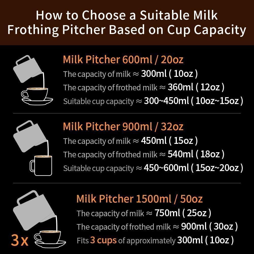 watchget 32oz Milk Frothing Pitcher Stainless Steel Espresso Steaming Jug