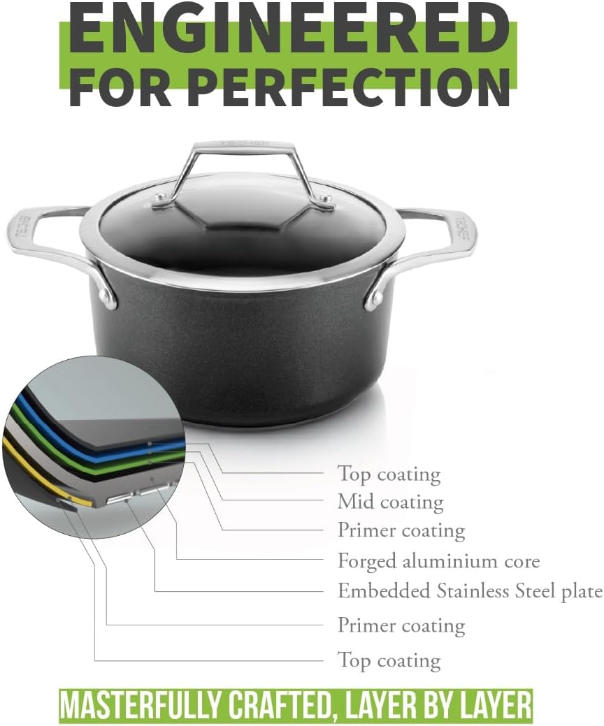 TECHEF - Onyx Collection - 2.8-quart Soup Pot with Glass Lid, coated with New Teflon Platinum Non-Stick Coating (PFOA Free)