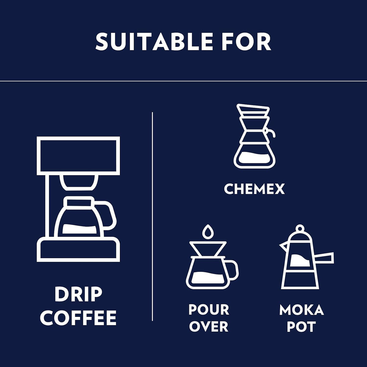 Lavazza ¡TIERRA! Colombia 100% Arabica-filter Authentic Italian