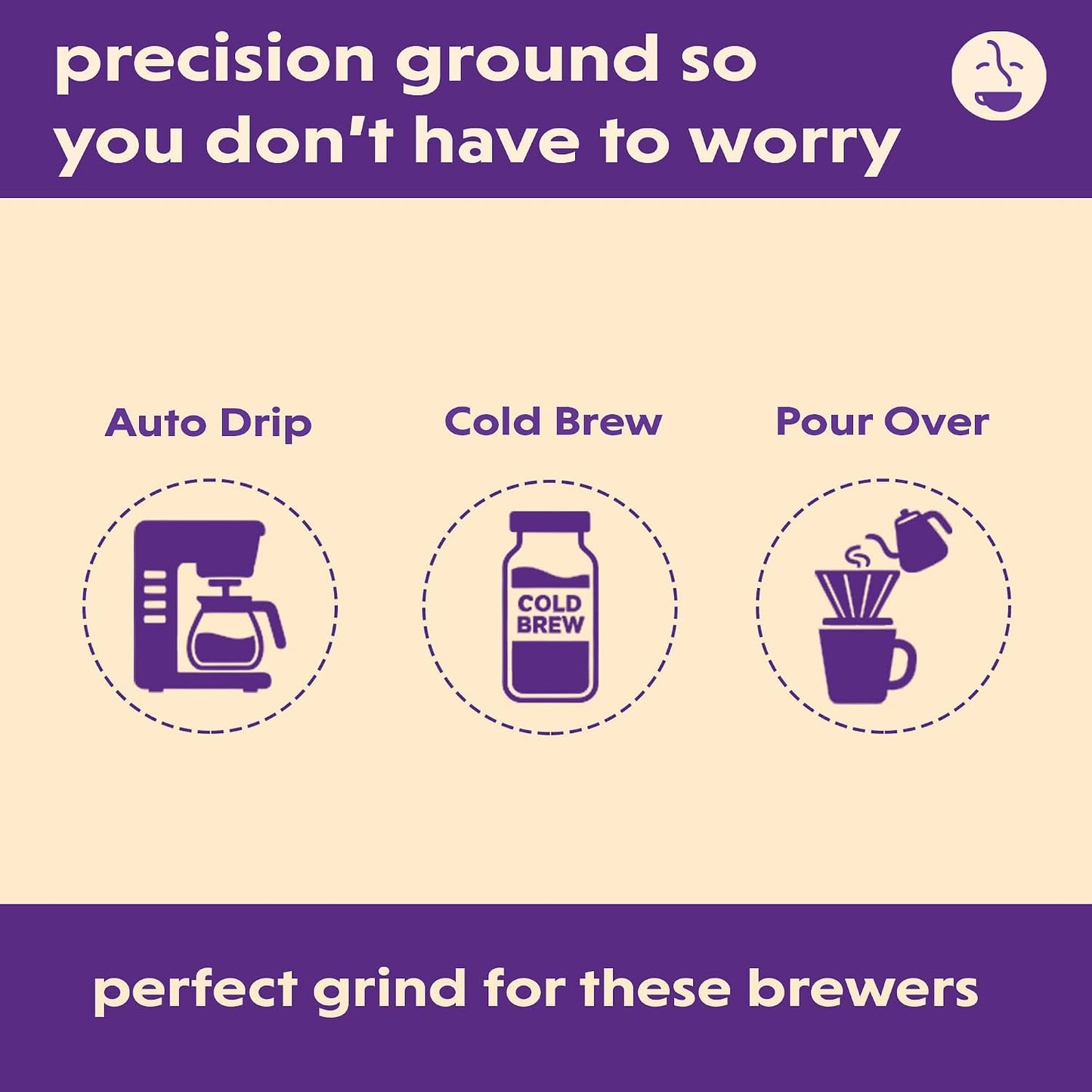 Coffee Bean Direct Costa Rican Tarrazu, Ground Coffee, 5lb Bag | Light Roast, Single Origin Arabica Coffee, Ground for Drip or Pour Over