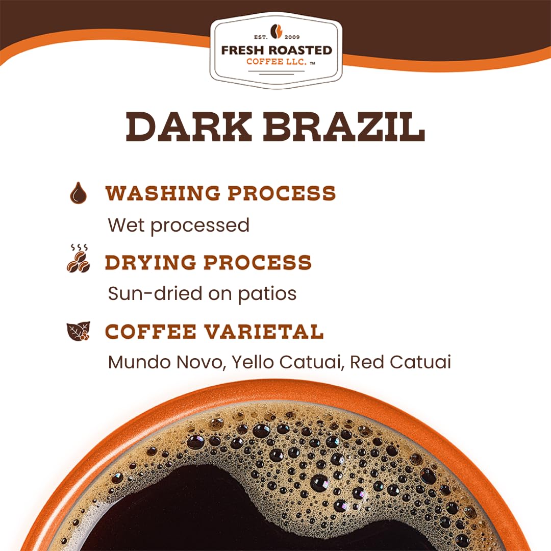 Fresh Roasted Coffee, Dark Brazil, K-Cup Pods for Keurig Brewers Med-Dark Roast, Kosher, 24 Count (Pack of 1)