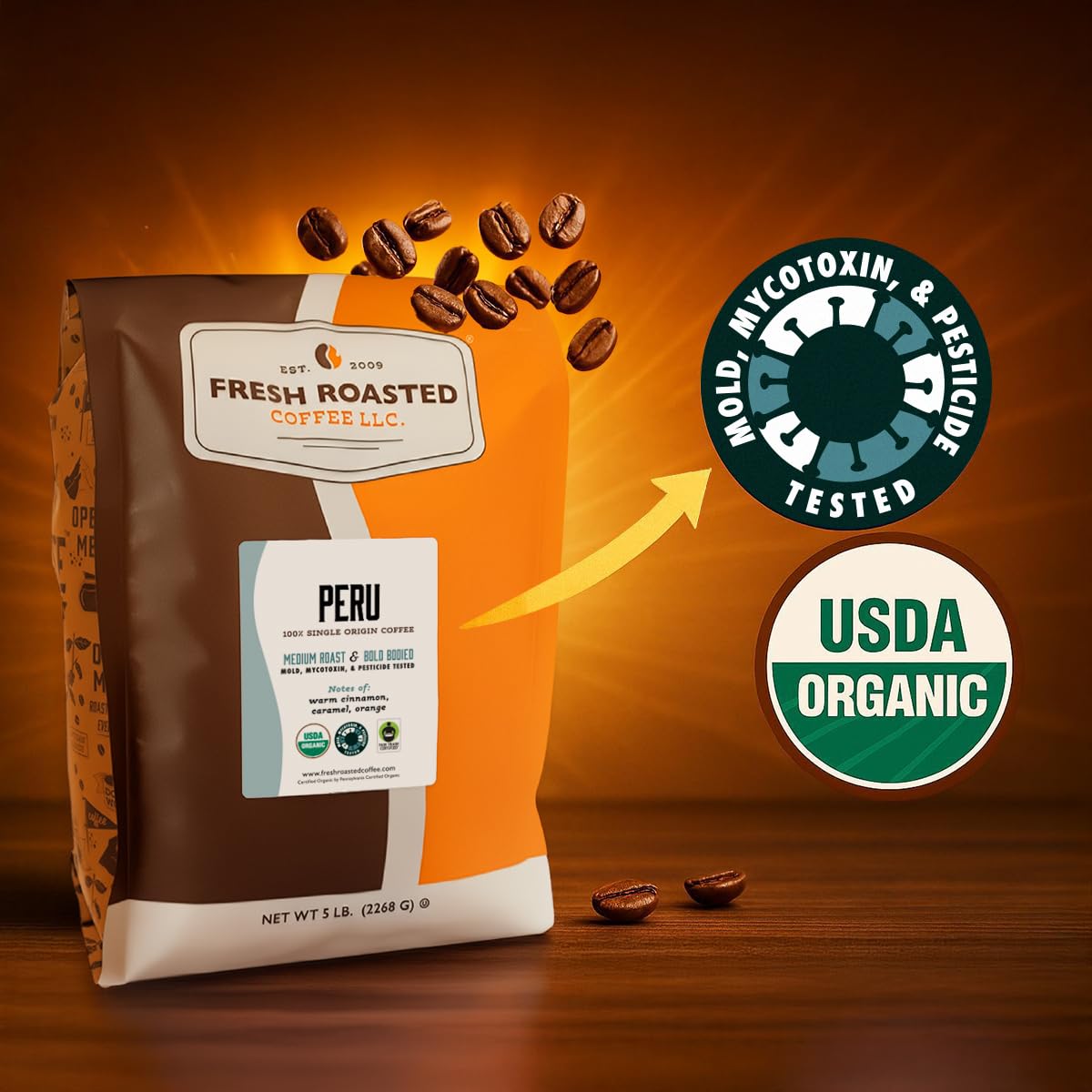 Fresh Roasted Coffee