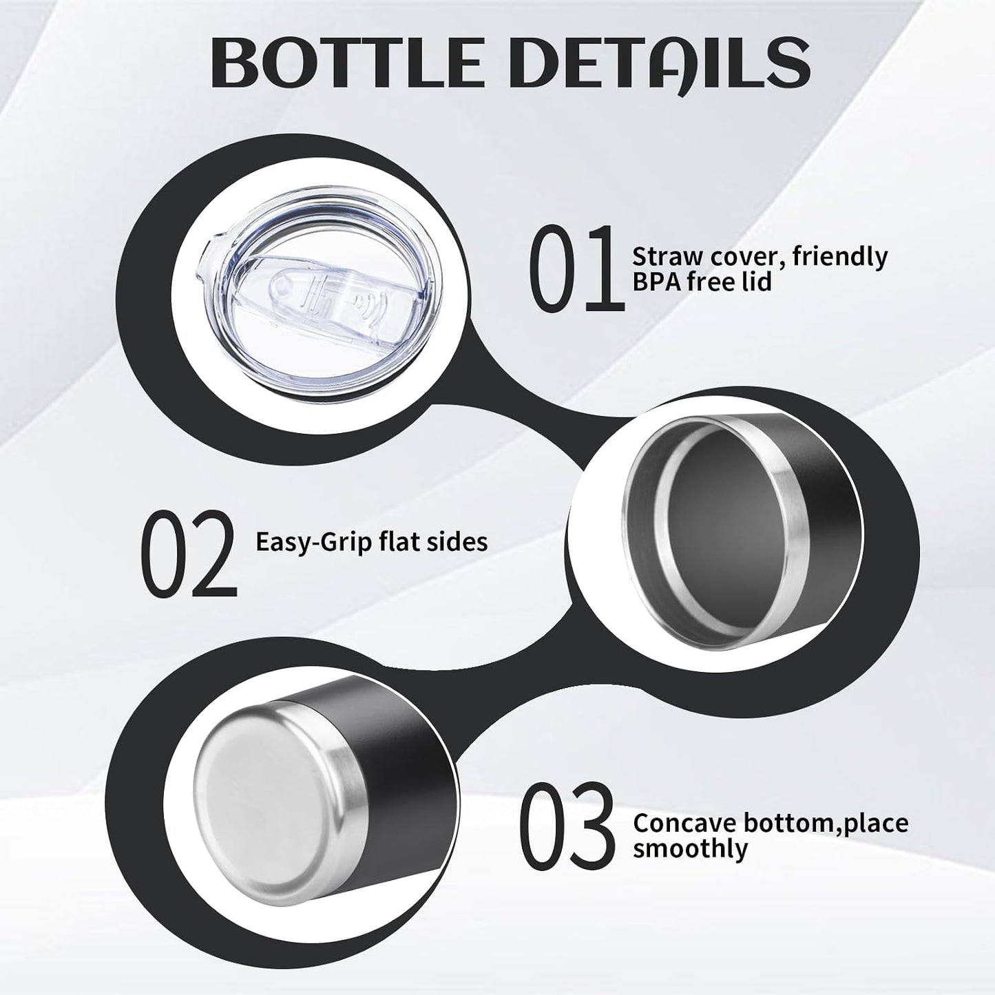 DIW 20oz Insulated Tumbler Bulk Travel Coffee Mug with Lid(Black,4 Pack)