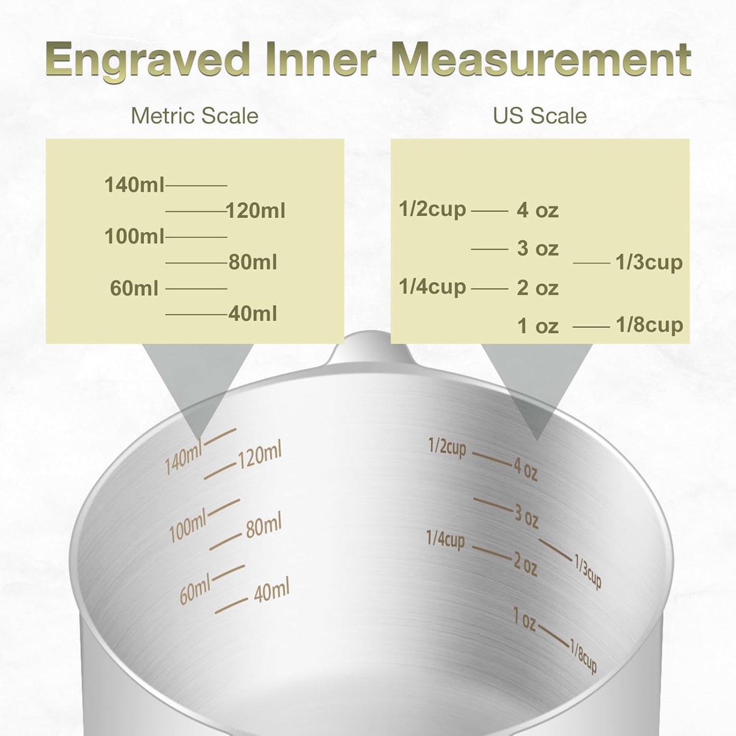 2PCS 2/3Cup (160ml, 5.3oz) Single Measuring Cup, Etched Inner Scale Stainless Steel Measure Scoop, Metric and US Measurement, Dishwasher Safe