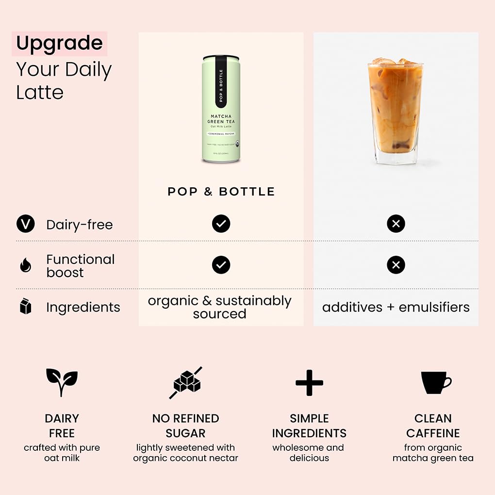 Pop &amp; Bottle - Oat Milk Lattes, Butterfly Pea &amp; Matcha, 8 Fl Oz (12 Pack) | with Pure Ceremonial Matcha, Turmeric, Green Tea, Organic, Dairy Free, Gluten Free, Lightly Sweetened