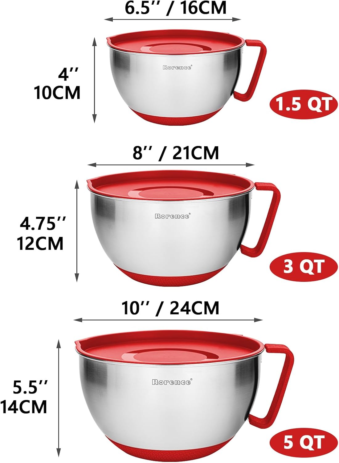 Rorence Stainless Steel Mixing Bowls Set with Lids