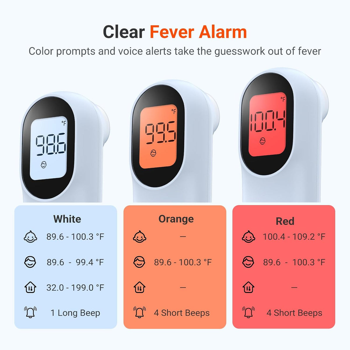 iHealth Infrared Digital Thermometer for Adults, Kids, Baby PT9L Blue | 3-in-1 Mode &amp; 3-Color Prompt, Fever Alarm &amp; Silent Mode, Forehead &amp; Object Detection, 40 Memory Storages