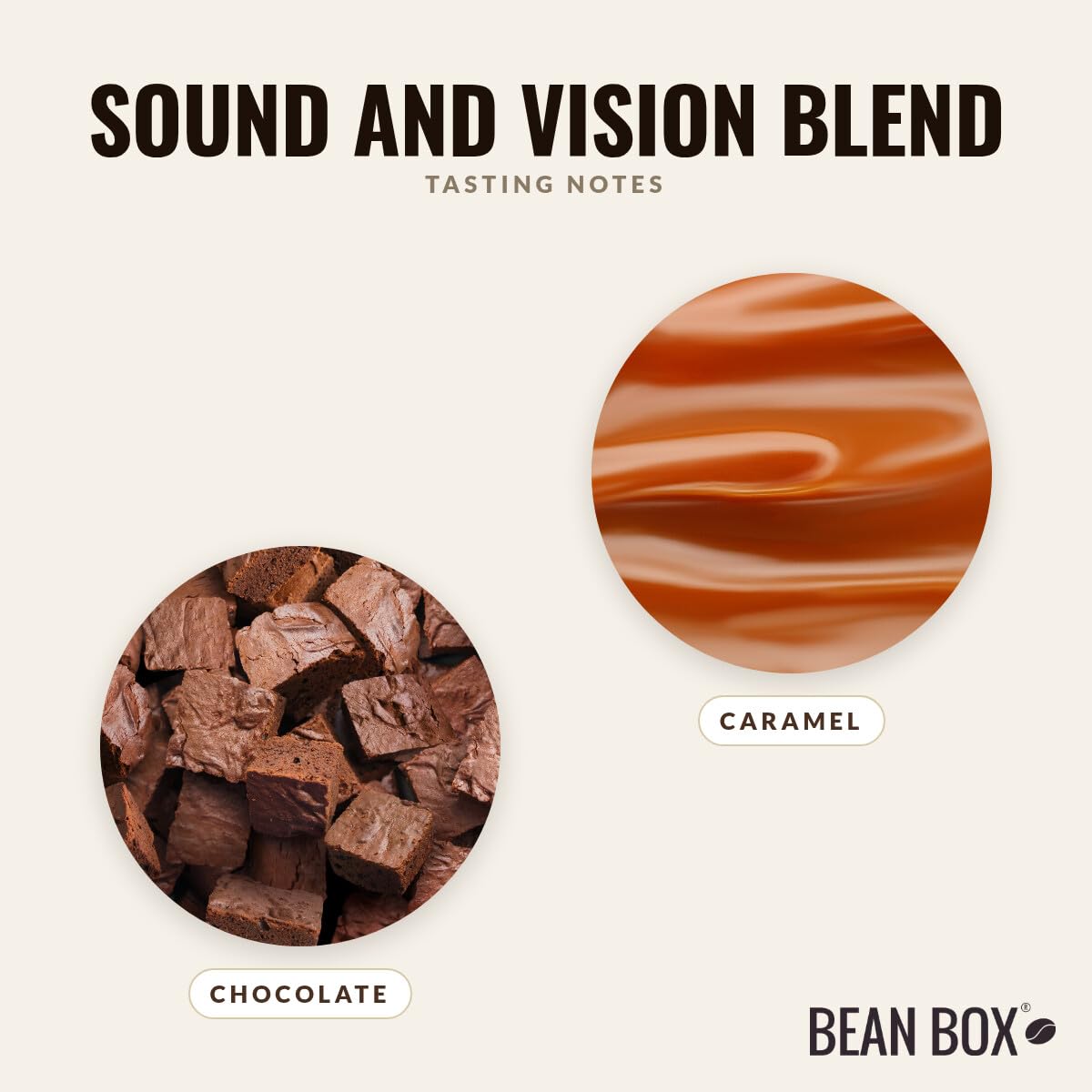 Sound and Vision Blend - Roasted by Huckleberry Roasters - Whole Bean Coffee - 2 Pound Bag