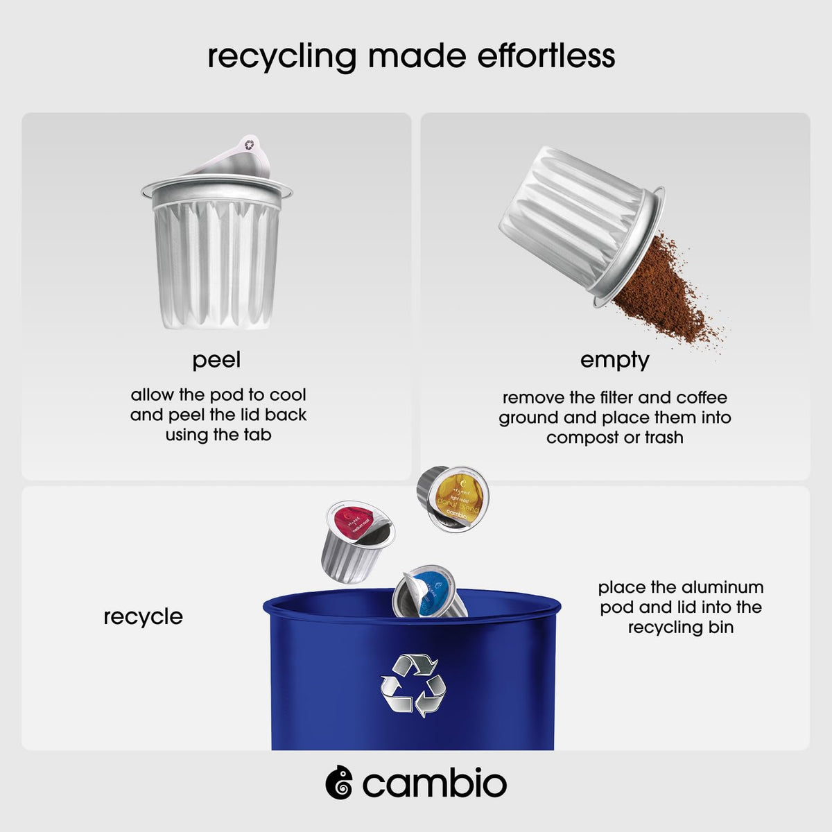 Cambio Roasters Hazelnut Coffee Pods - Recyclable Aluminum Pods, 10ct
