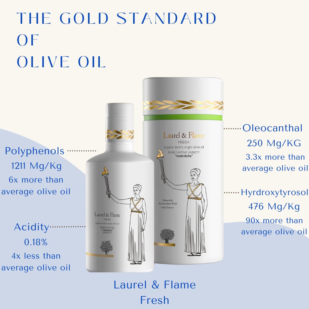 Laurel &amp; Flame Fresh - Extra Virgin Olive Oil - "Best Greek Olive Oil" Award - Cold Pressed - Polyphenol Rich (1,212 MG/KG) - USDA-Organic - 90X Hydroxytyrosol Polyphenols - Early Harvest - Single Origin - Rare Local Olive Variety - 500 ml (16.9 fl oz