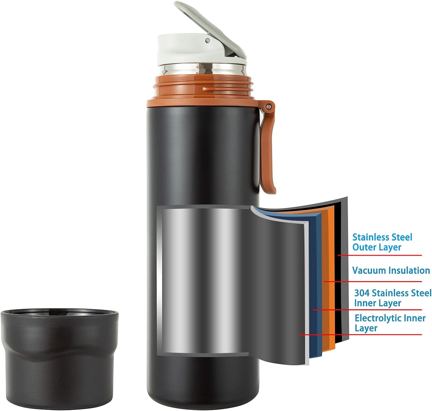Insulated Water Bottle-Stainless Steel Vacuum Coffee Cup with Handle,Flask Double Walled Sport Travel Mug with Leakproof Lid,Keep Hot &amp; Cold 12 Hours BPA Free 15oz(Black)