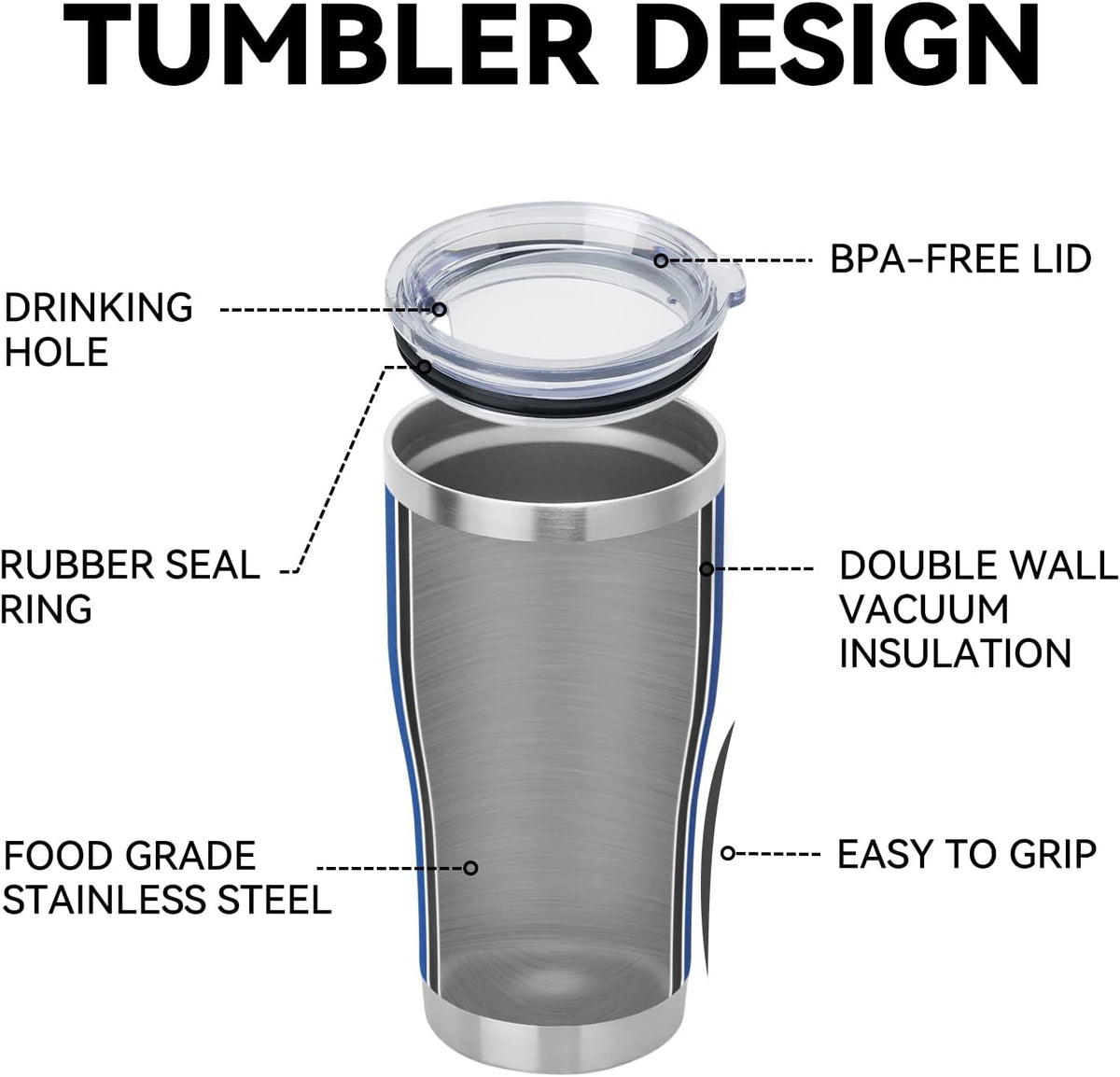 DOMICARE 20oz Tumbler with Lid Stainless Steel Tumblers Bulk, Double Wall Vacuum Insulated Coffee Travel Mug Powder Coated Tumbler, 12 Count (Pack of 1) Dark Blue