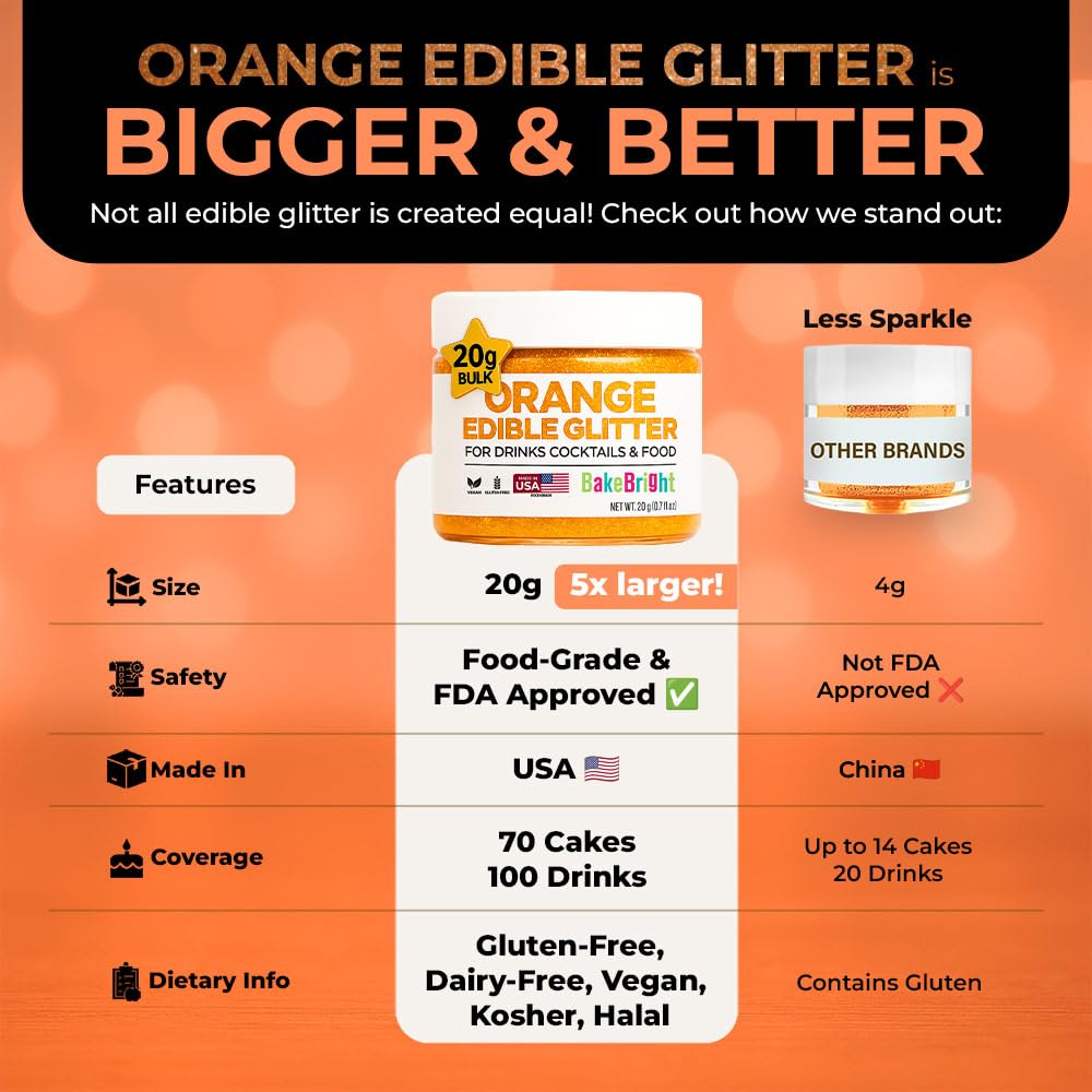 Halloween Orange Edible Glitter for Drinks | Premium Orange Tangerine Edible Glitter for Cakes Drink - Shimmer Glitters Cake Decorations for Strawberries Cocktail Shimmering