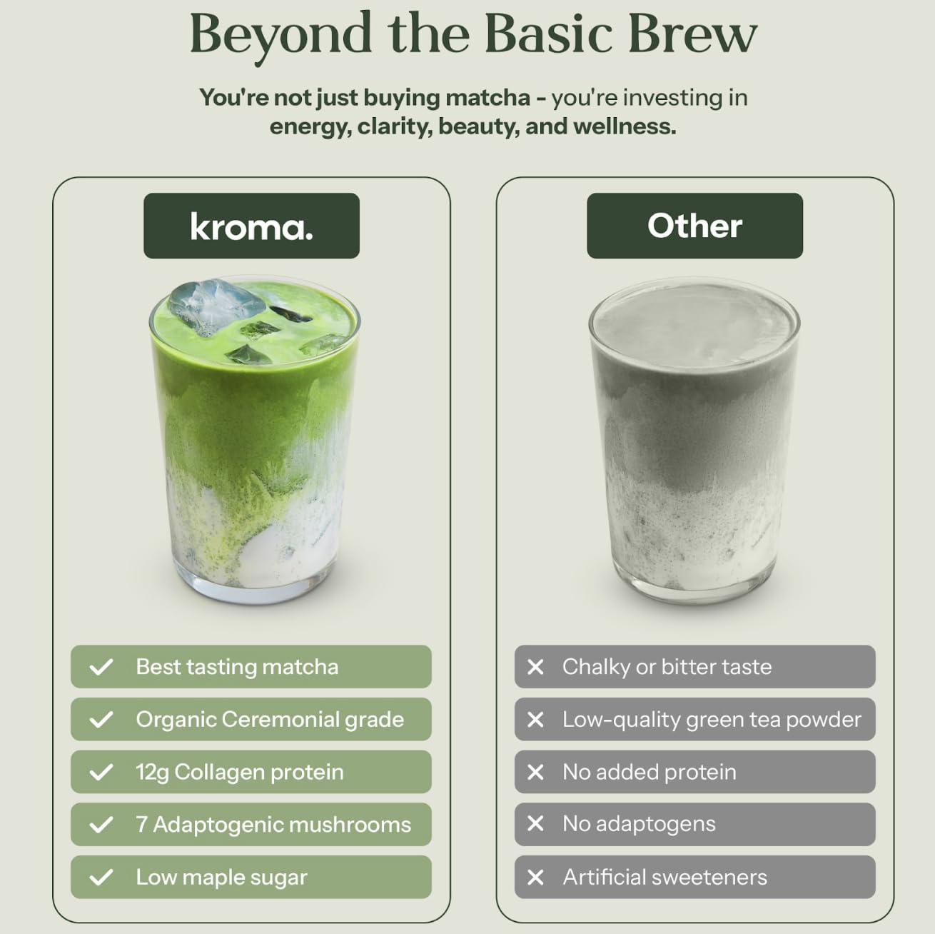 Kroma Beauty Matcha Latte Powder with Collagen, 7 Servings, 17g | Travel size collagen ceremonial grade matcha green tea latte with bovine collagen, ginger, turmeric &amp; adaptogenic mushrooms.
