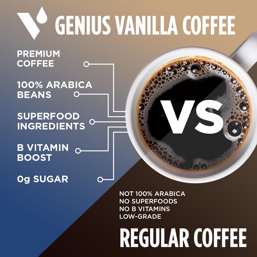 VitaCup Genius Vanilla Keto Medium Roast Coffee Pods, 16ct | B Vitamins, D3, MCT Oil, Turmeric