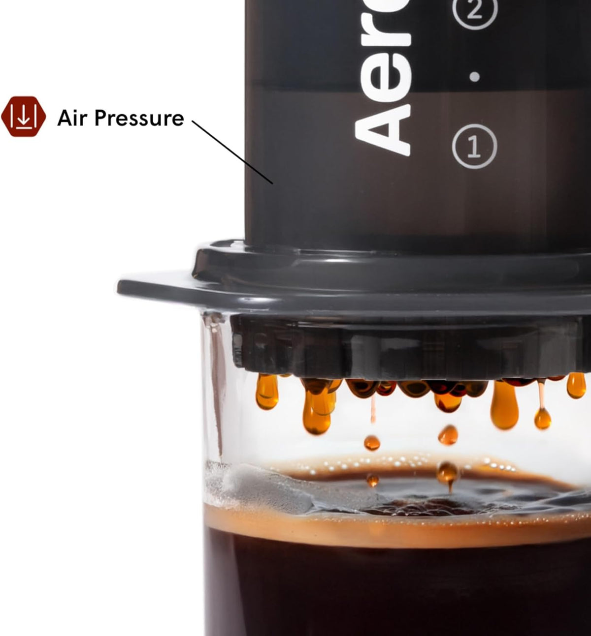 AeroPress Original Coffee Press