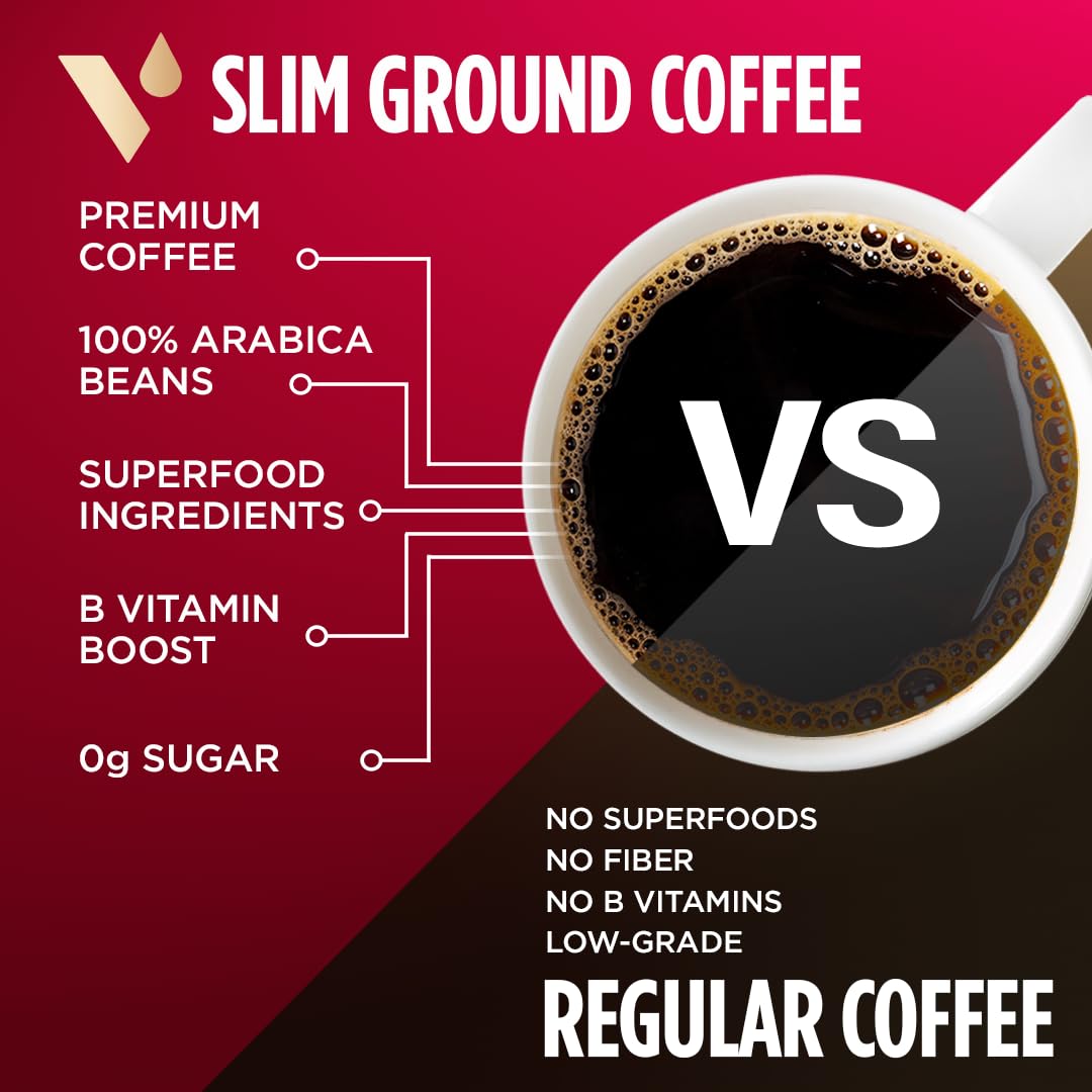 VitaCup Slim Medium Dark Roast Ground Coffee, 30oz, 3 Bags