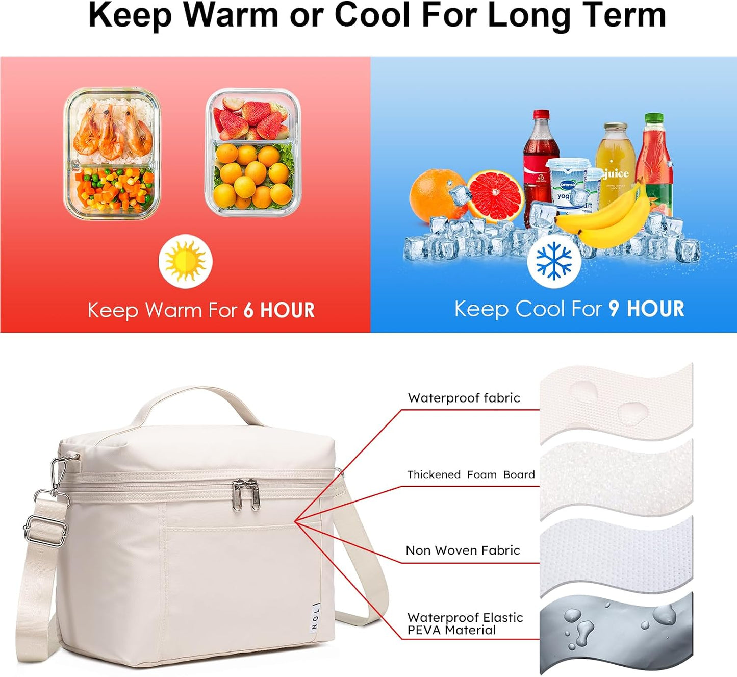 NOL 8L Insulated Lunch Bags for Women Cooler Bag Lightweight Nylon Waterproof Lunch Box For Work(Medium, Cream)