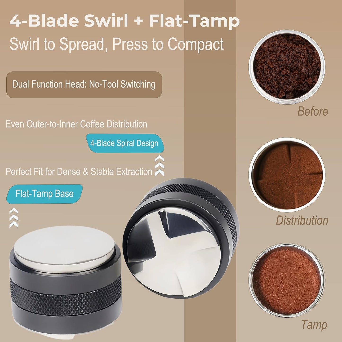 51mm Coffee Distributor and Tamper, Dual Head Espresso Leveler Fits 51mm Portafilter for Barista Express, Stainless Steel Espresso Distribution Tool