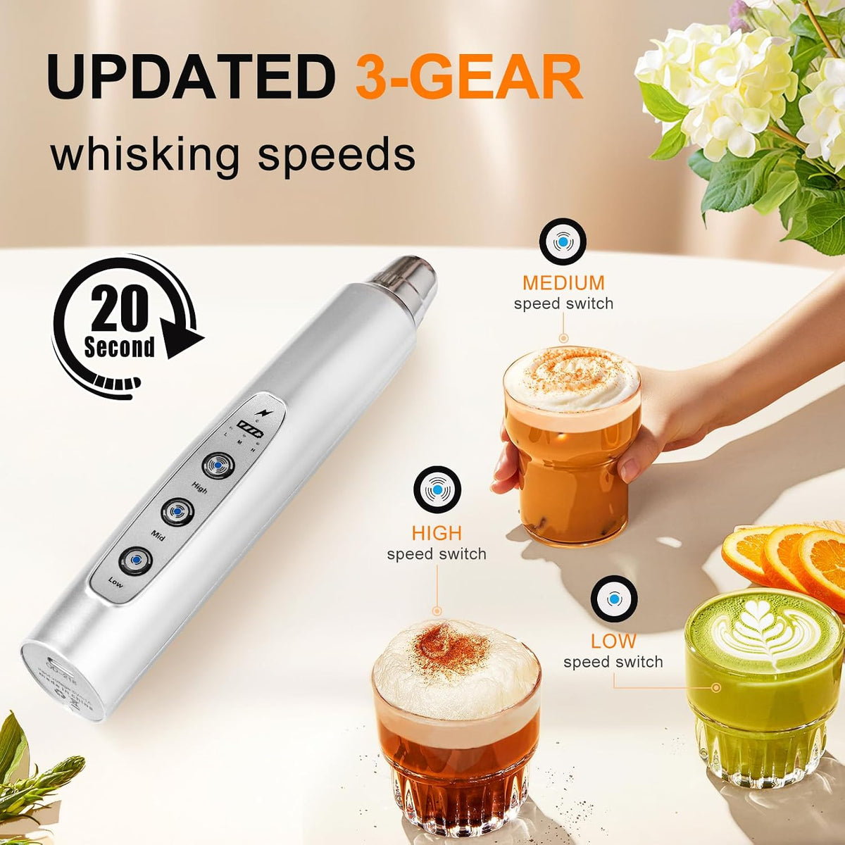 YUSWKO Handheld Milk Frother Wand for Coffee