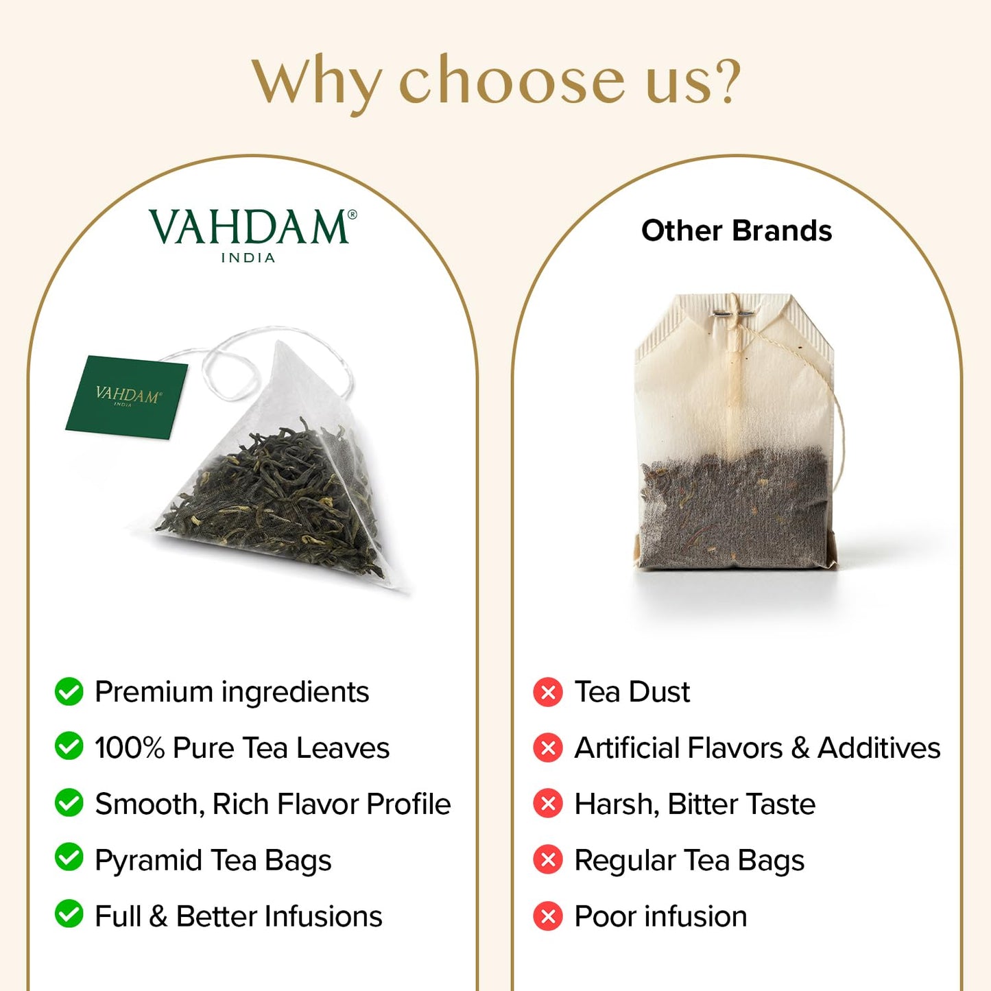 VAHDAM Darjeeling Spring Tea Bags (100 Count) Exotic First Flush Black Tea | Premium Long Leaf Quality | Aromatic, Robust Flavor, Unblended Darjeeling Tea| Caffeinated, Non GMO |Resealable Ziplock Pouch