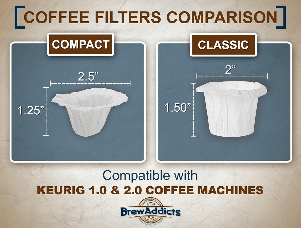 600 Paper Coffee Single-Use Filters for Keurig Brewers and Compatible with K-Cup Pods 1.0 &amp; 2.0 Models, White Classic Design