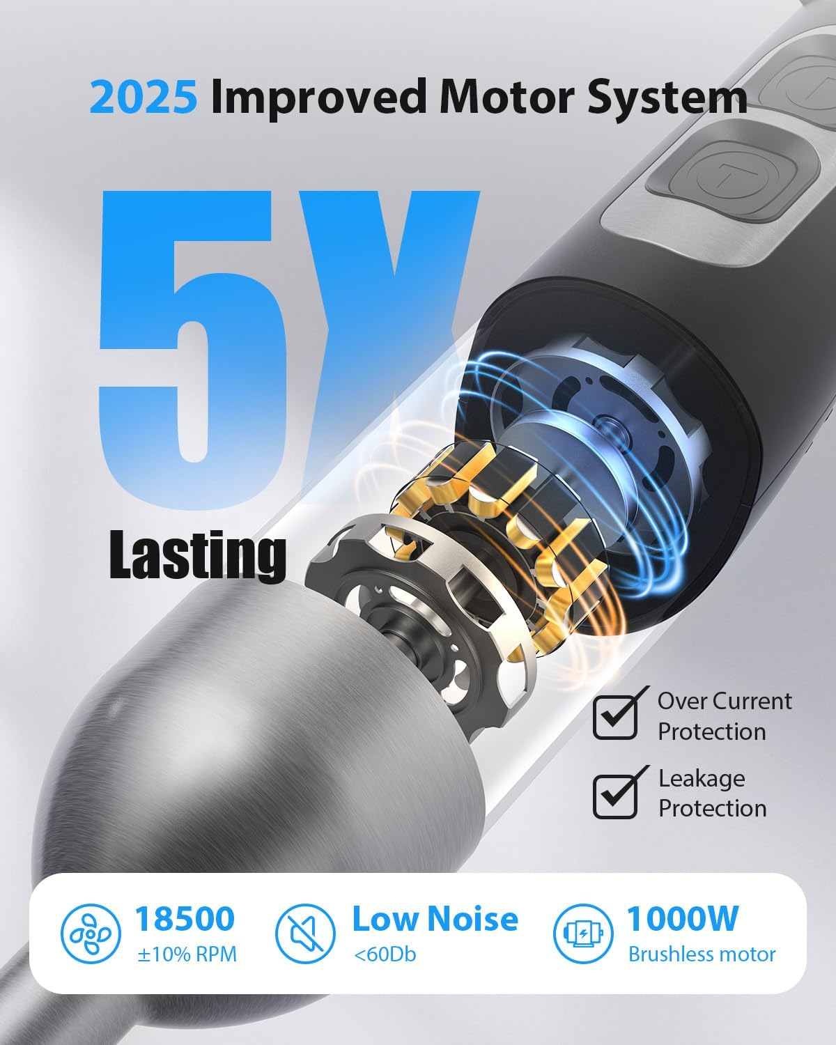 1000W Powerful Immersion Blender Handheld, 2026 New Update Hand Blender with 25-Speed and Heavy-Duty Copper Motor (Silver)