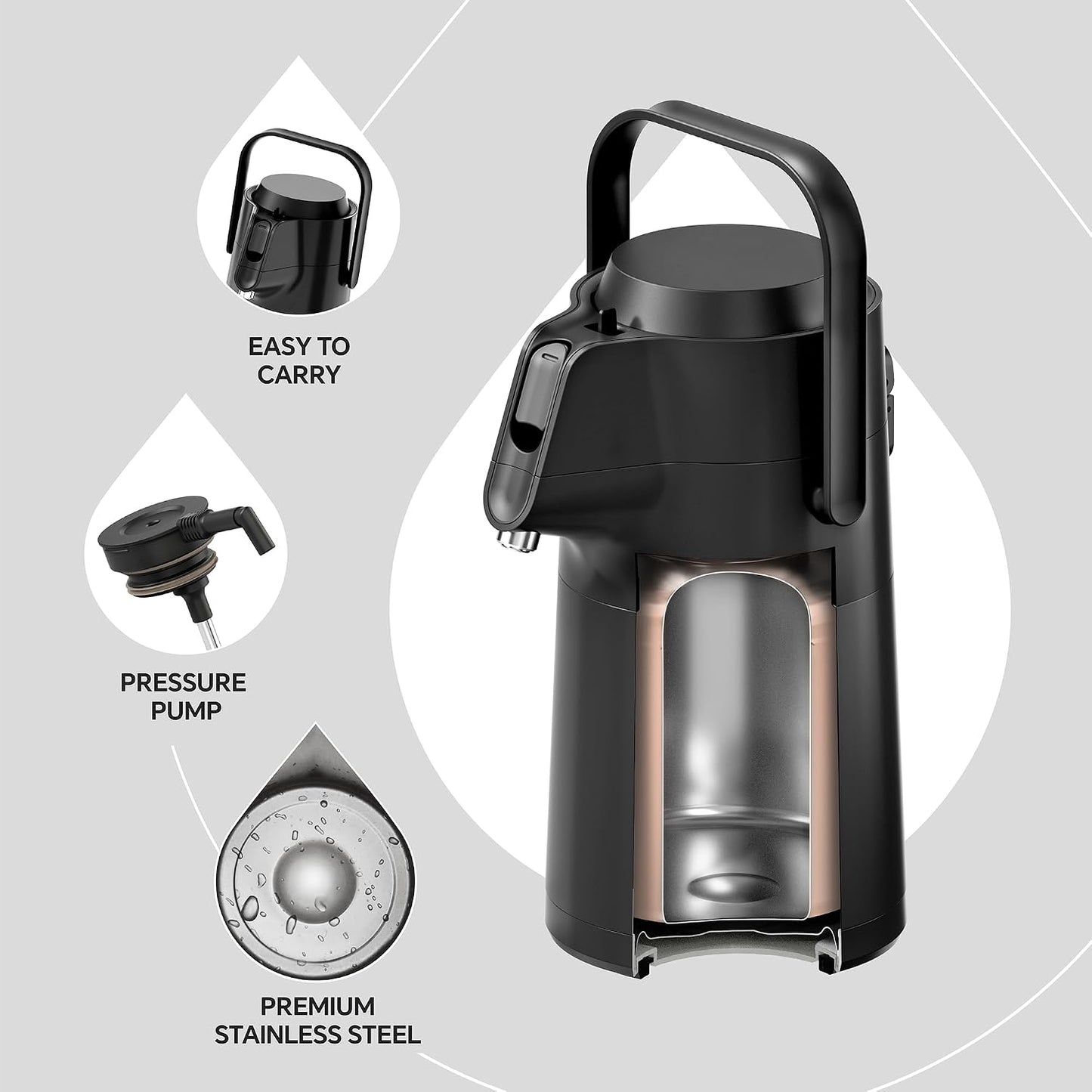 IDEUS Thermal Coffee Carafe 68oz, Airpot Beverage Dispenser Black | Stainless Steel Double Wall Vacuum Insulation Coffee Server, Coffee Carafe for Keeping Hot and Cold