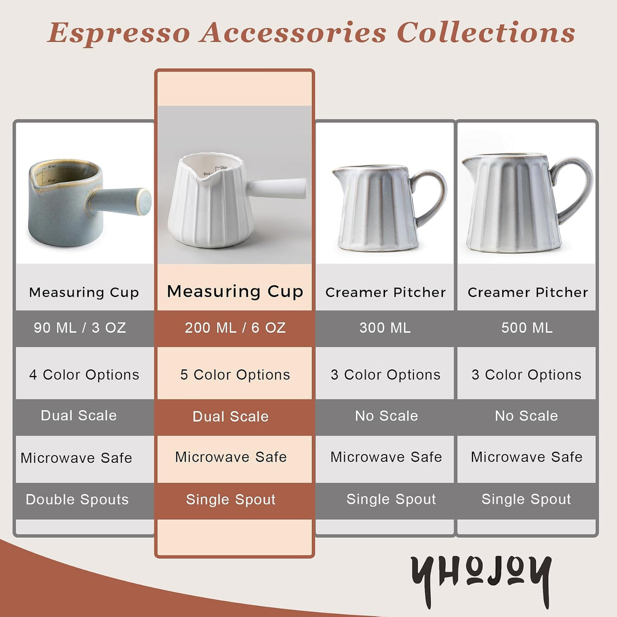 Espresso Cups, Ceramic Espresso Shot Cup with Handle, 6 OZ/ 200ML | Espresso Measuring Cup for Double Espresso, Espresso Accessories, Epresso Shot Glass with Dual Measurement Scales, White