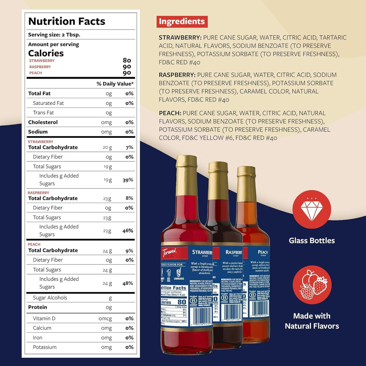 Torani Fruit Bowl Syrup Variety