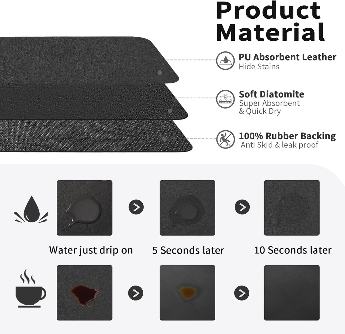 Coffee Mat - Absorbent Hide Stain Rubber Backed Dish Drying Mat for Kitchen Counter - Bar Mats for Countertops Accessories Fit Under Coffee Maker Espresso Machine