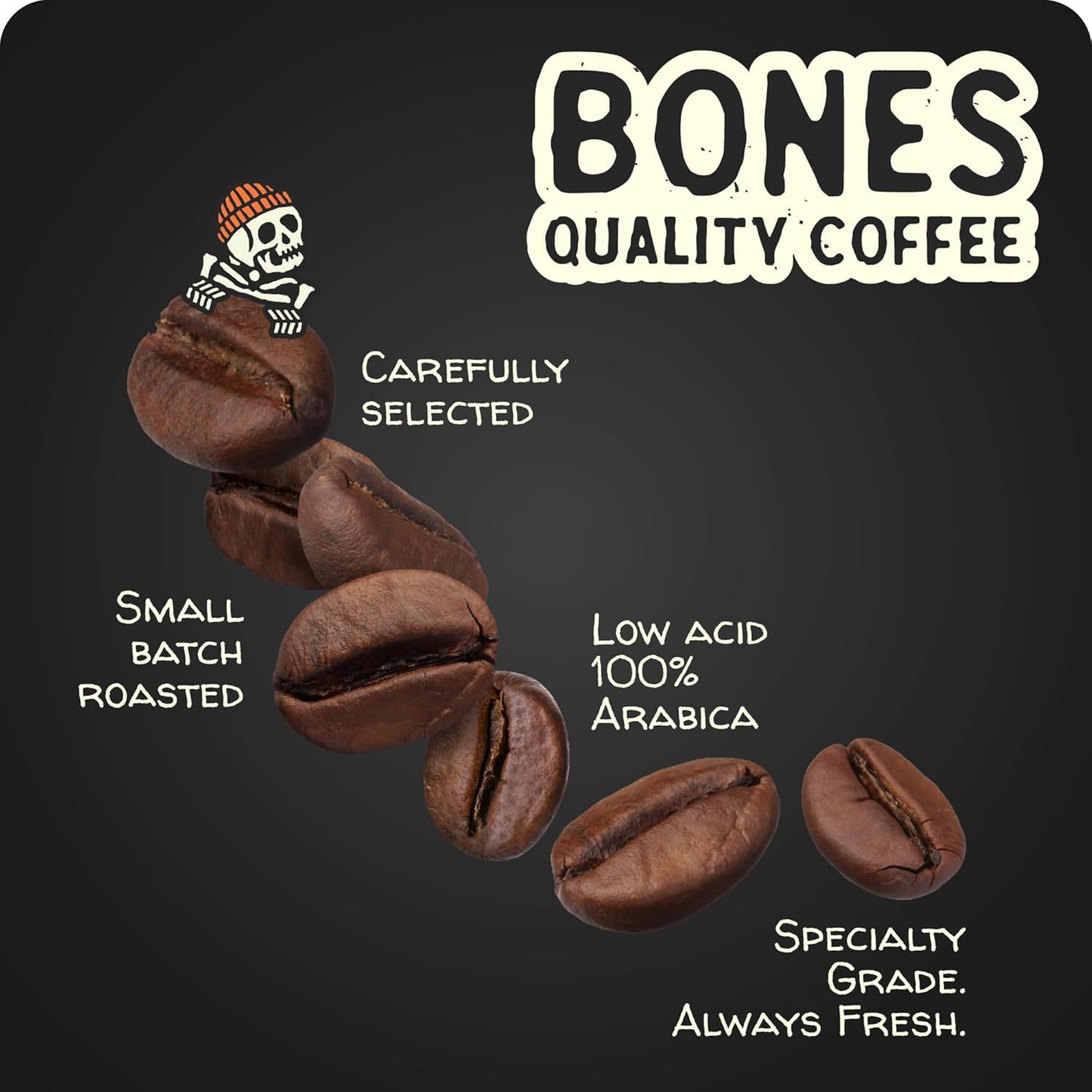 Bones Coffee Company Dragon's Lair - Dark Roast Coffee - Ground - Low-Acid Arabica Coffee Beans - South/Central America and Indonesia Grown - Unflavored - 12 Oz