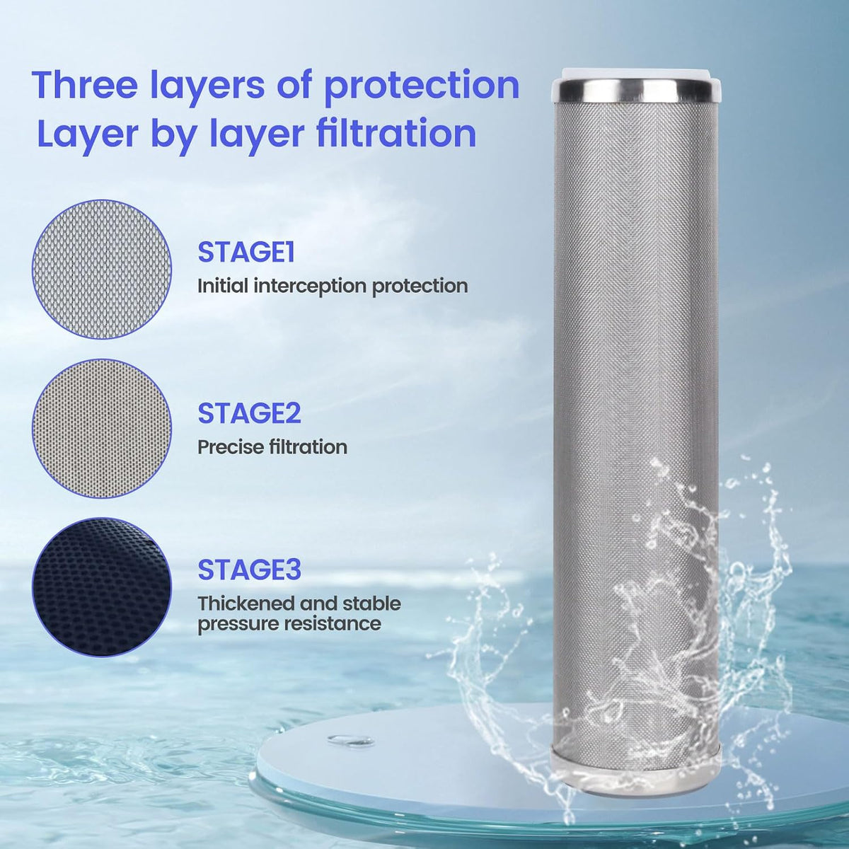 Stainless Steel Cleanable Wire Mesh Filter Cartridge 10”Length,2.5"OD(100 Micron)