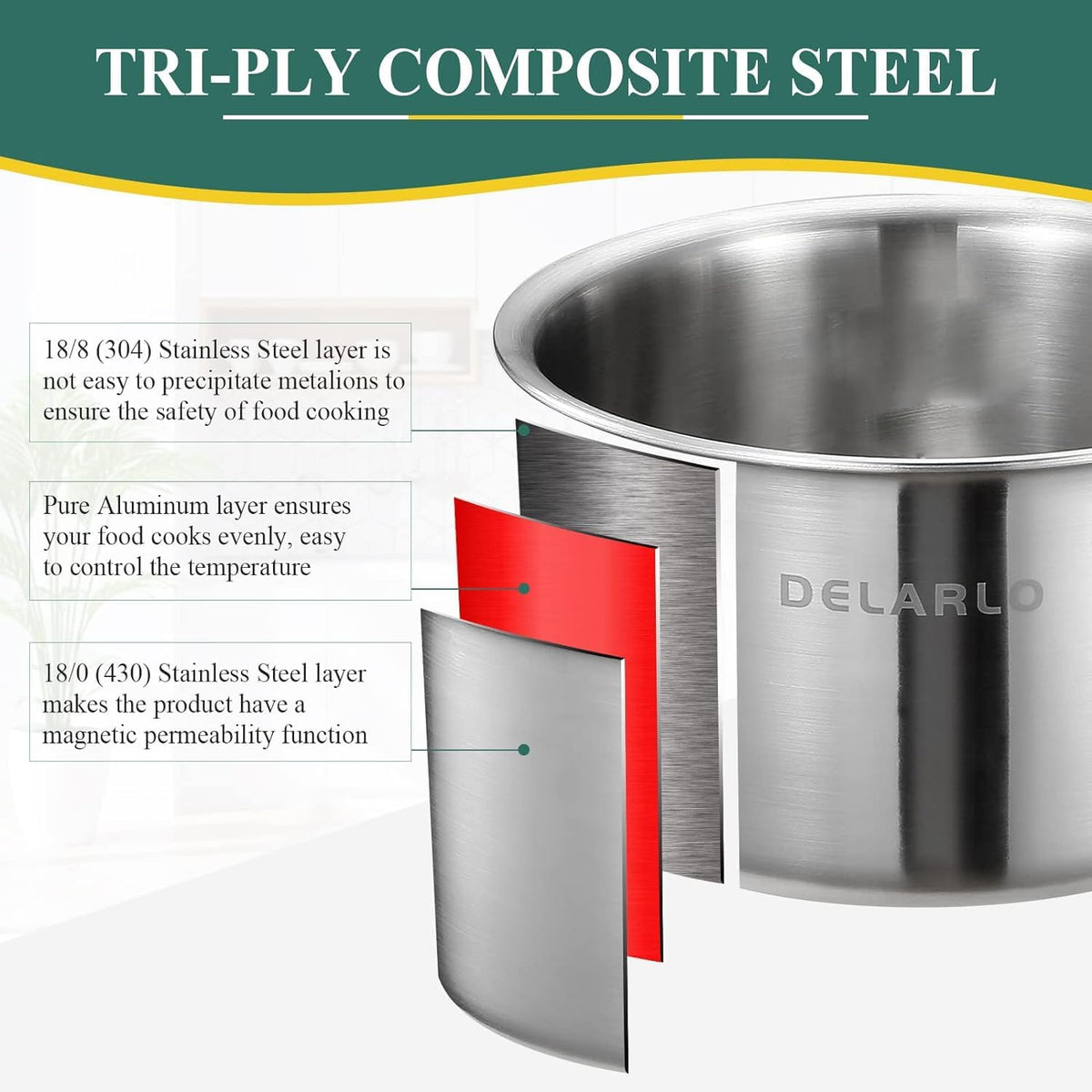 DELARLO Whole Body Tri-Ply Stainless Steel 3 Quart Saucepan with Lid, Oven Safe 600℉, Heavy Duty Saucier Pan 3 Quart, Fast and Even Heat, Kitchen and Dining Sauce Pot, Induction Pot(Lids 300℉)
