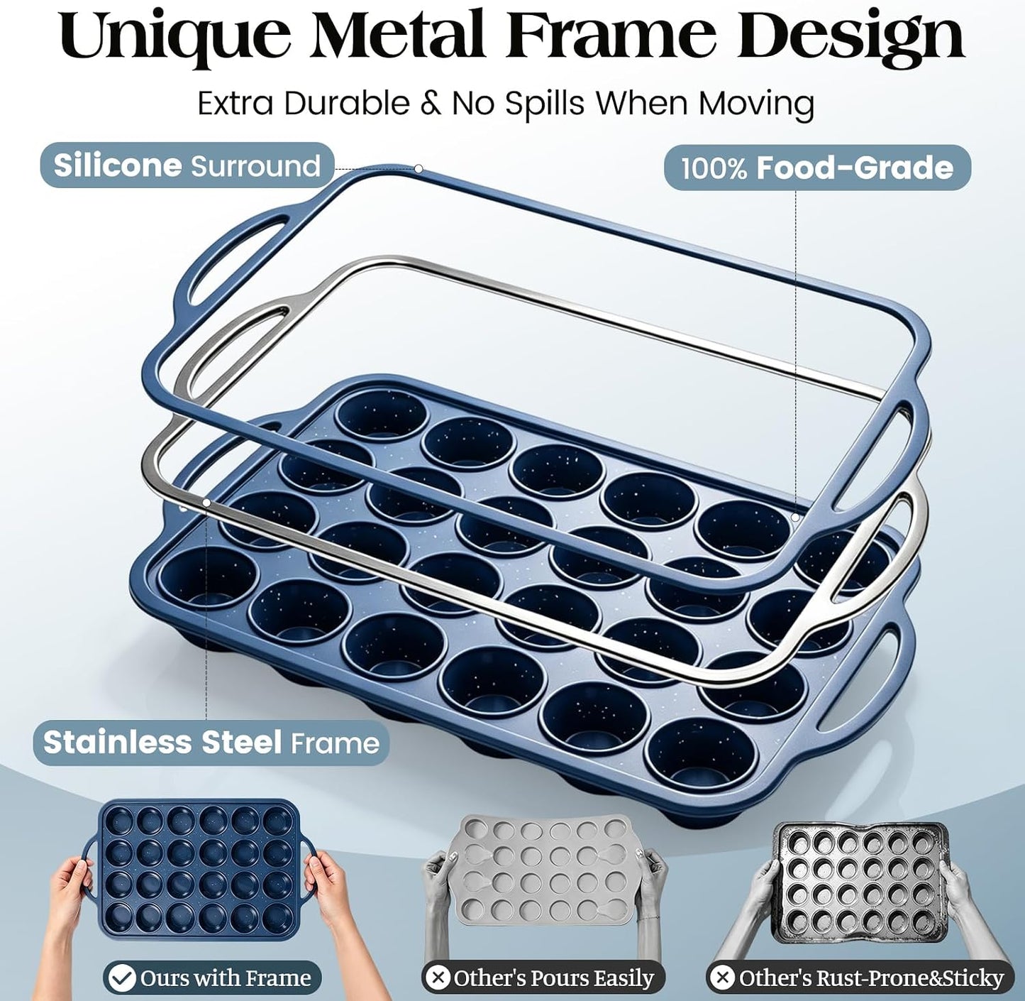 Vinino 24 Cup Silicone Muffin Pan with Metal Reinforced Frame | Nonstick, Food Grade Silicone, Easy Release, Oven Safe, Up To 446°f, Dishwasher Safe, Perfect for Muffins and Cupcakes