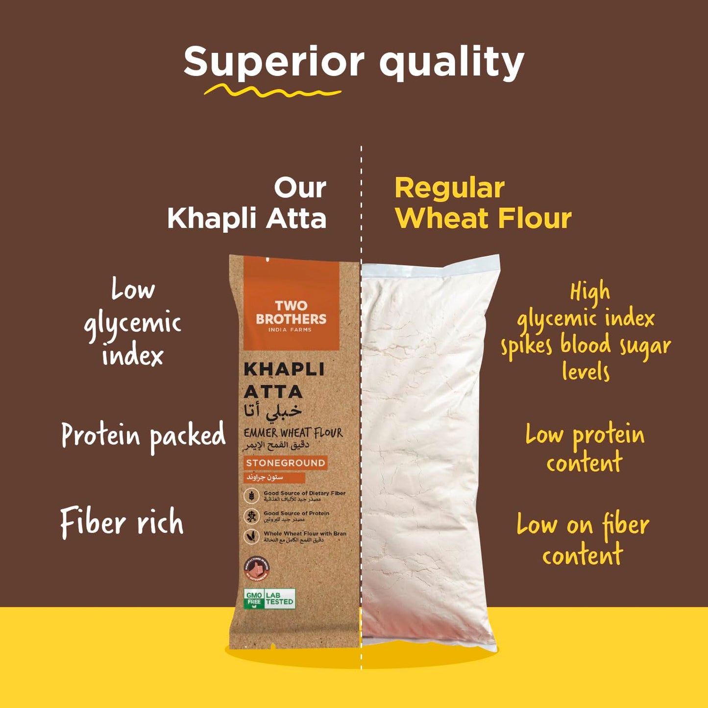 Two Brothers Organic Farms - Khapli Wheat Flour (5kg) | Low-Gluten Wheat Flour | High Dietary Fiber for Easy Digestion | Stoneground Emmer | Khapli Atta | Organic Atta (Pack of 1 kg x 5)