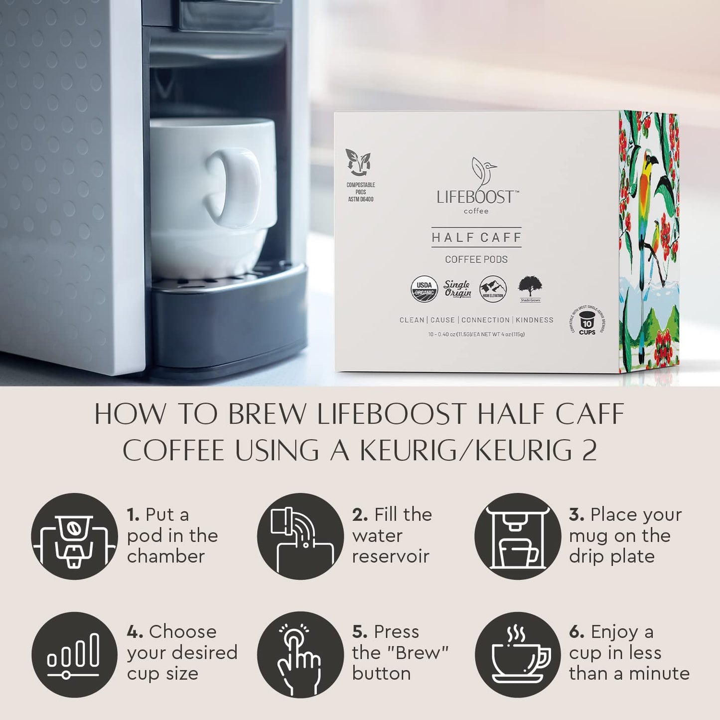 Lifeboost Half Caff Coffee K Cups - Low Acid Half Caff Coffee Pods - Non-GMO Mold Free Pods Compatible with Keurig &amp; Keurig 2 - Third Party Tested for Mycotoxins and Pesticides - 10 Count