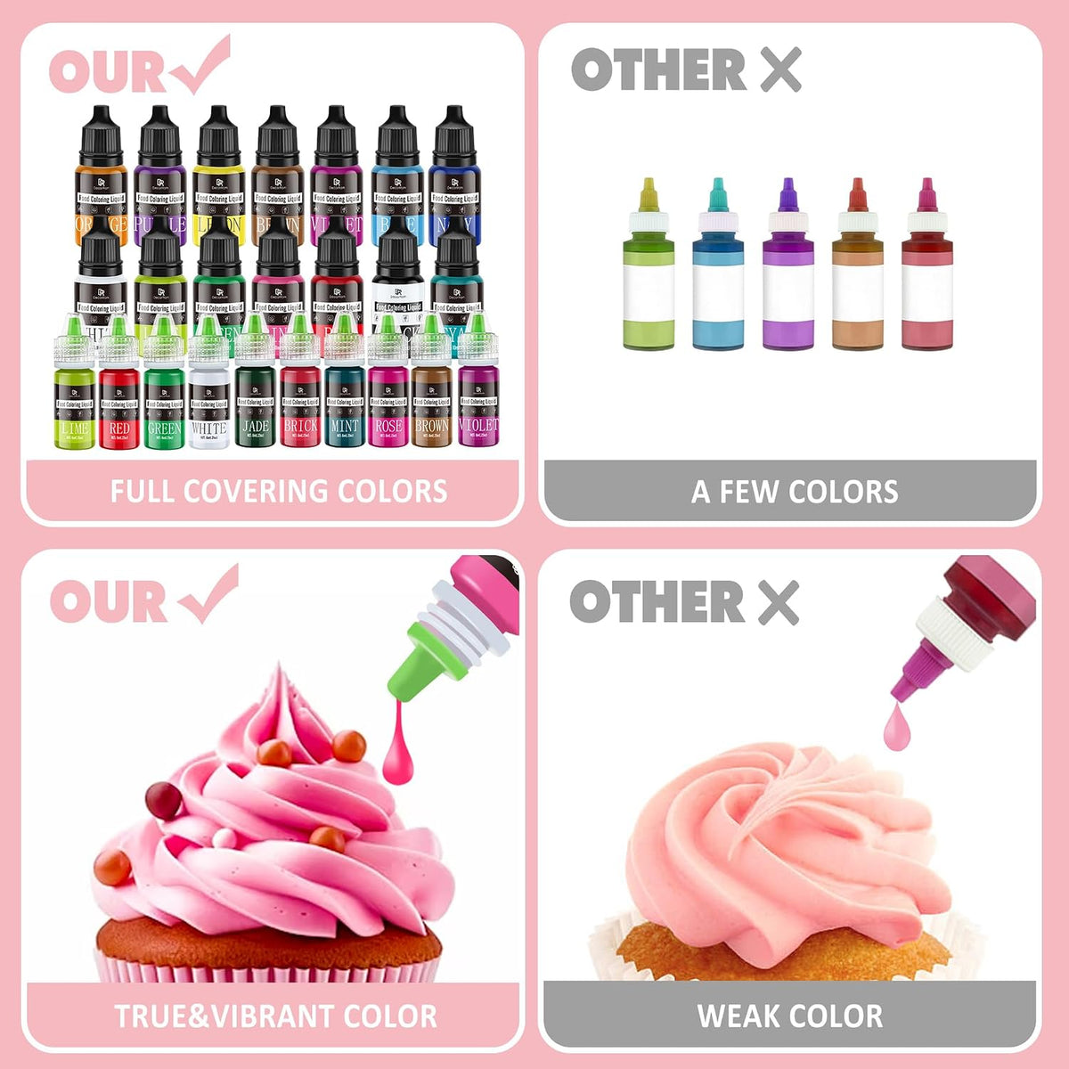 Black Food Coloring Liquid - Vibrant Liquid Icing Food Coloring Set for Baking, Cake Decorating, Easter Egg, Airbrush - Tasteless Food Dye for Fondant, Slime, DIY Crafts - 5.5 Fl.oz / 160ml Each