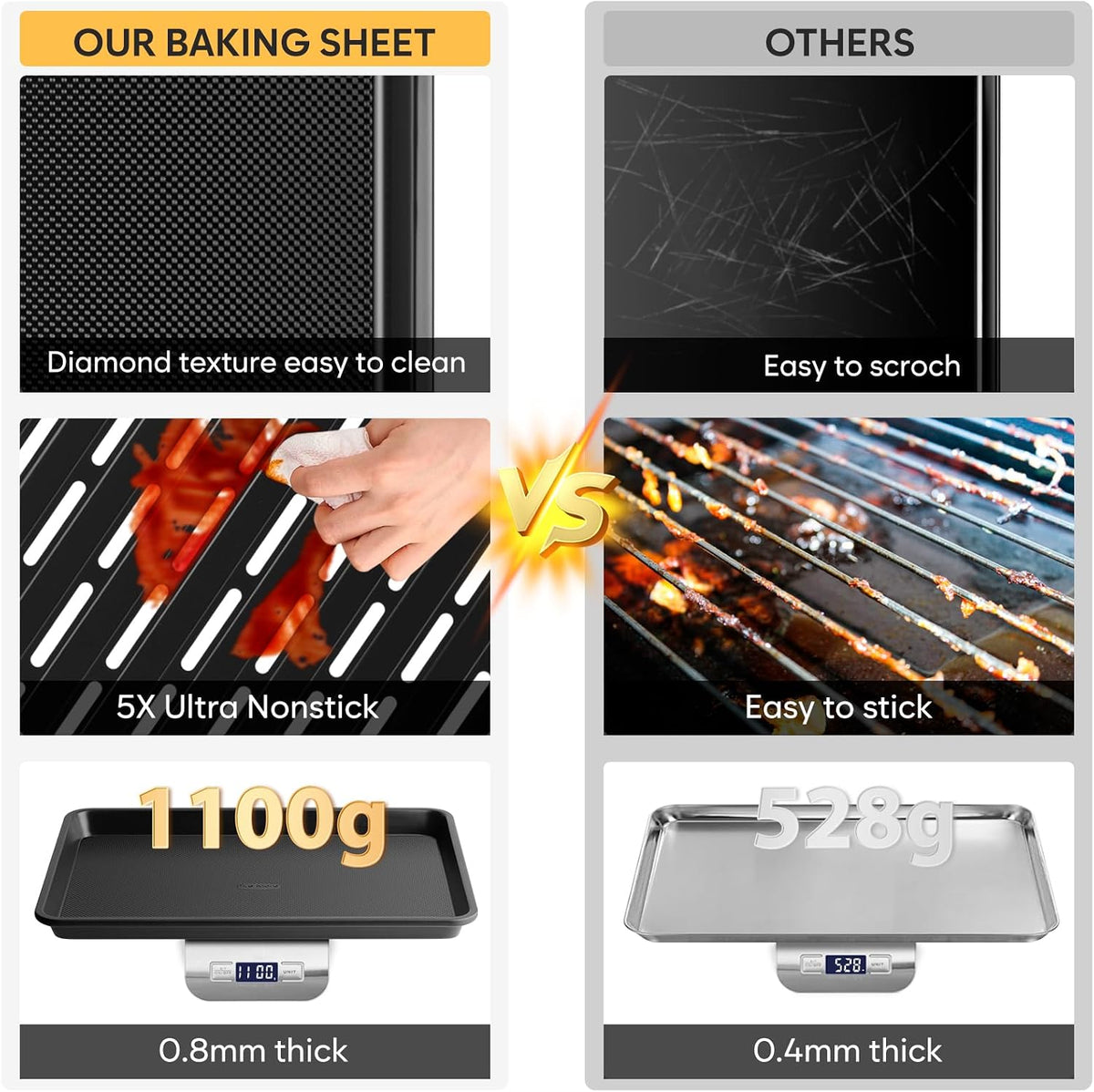 Nonstick Baking Sheet Set with Cooling Rack, 4-Piece Cookie Sheets for Baking, 0.8mm Heavy Duty Carbon Steel Oven Pans, Ceramic Coated Half Sheet, Jelly Roll Pan &amp; Quarter Sheet, PFOA/PTFE Free