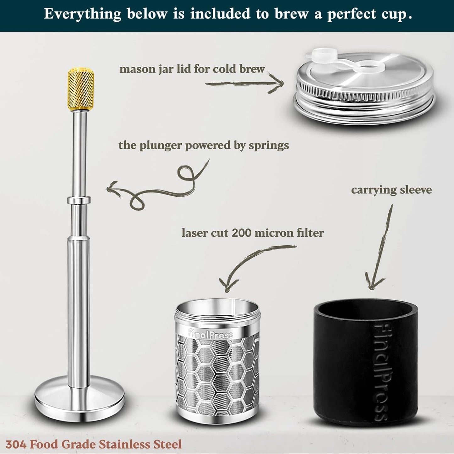 Original Coffee & Tea Maker – Portable Stainless Steel Micro French Press – Patented 3-in-1 Technology for Hot, Iced & Cold Brew – Perfect for Home