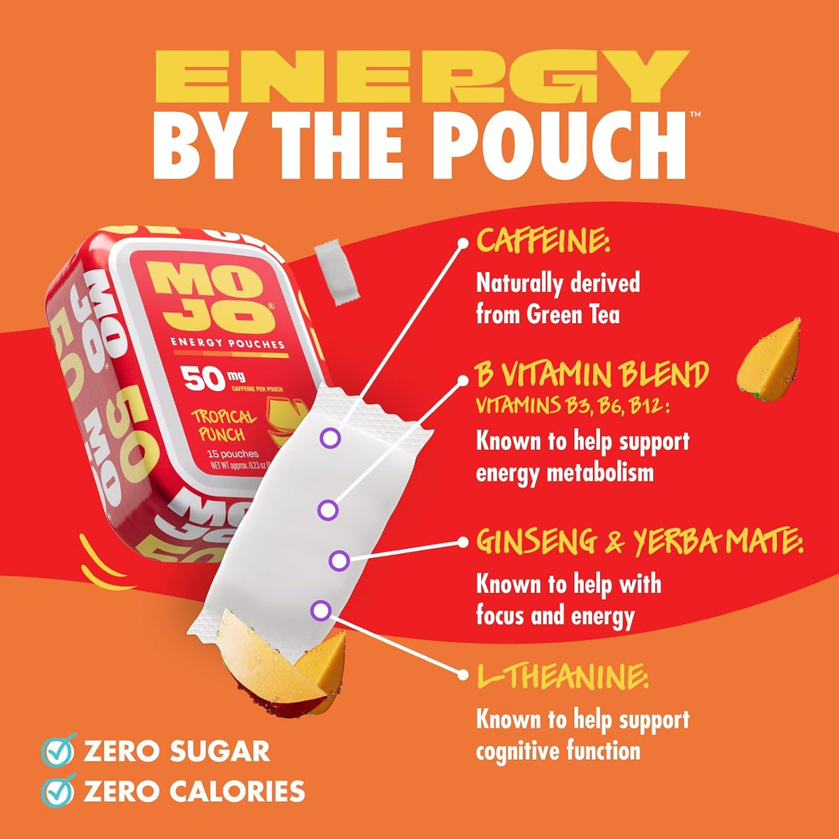 MOJO Caffeine Pouches with Naturally Derived Caffeine from Green Tea