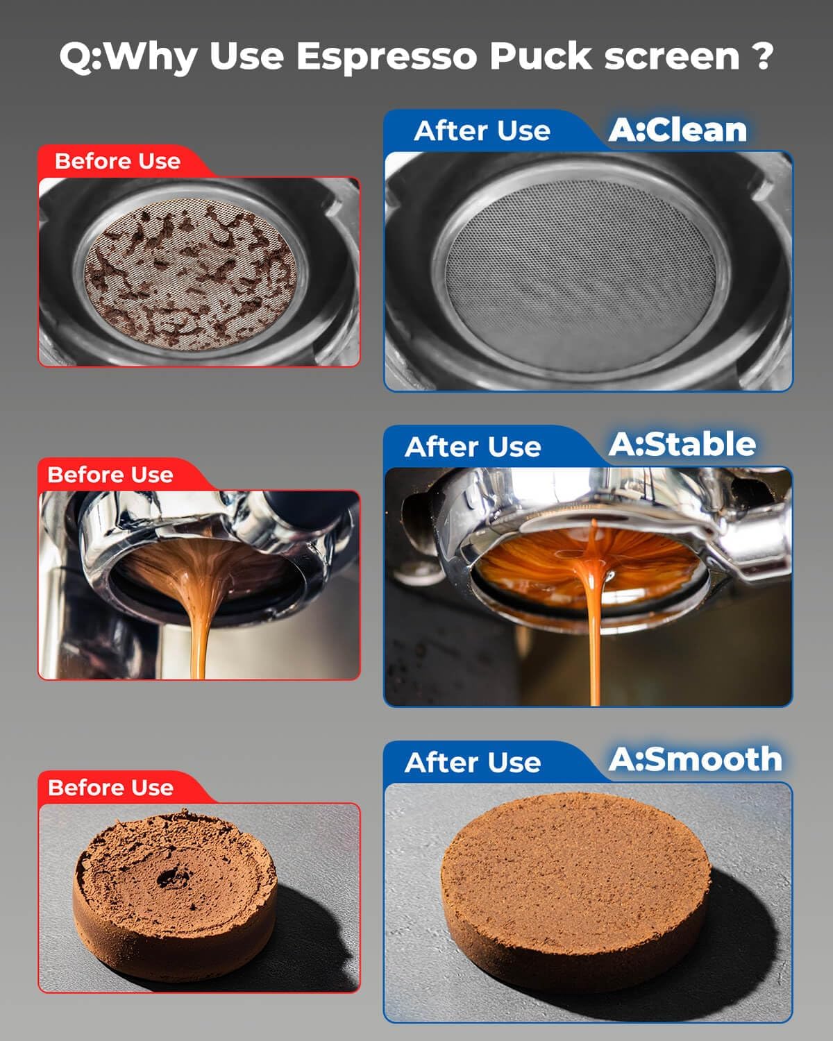 51mm Puck Screens Fit DeLonghi, CASABREWS &amp; Other 51mm Portafilters