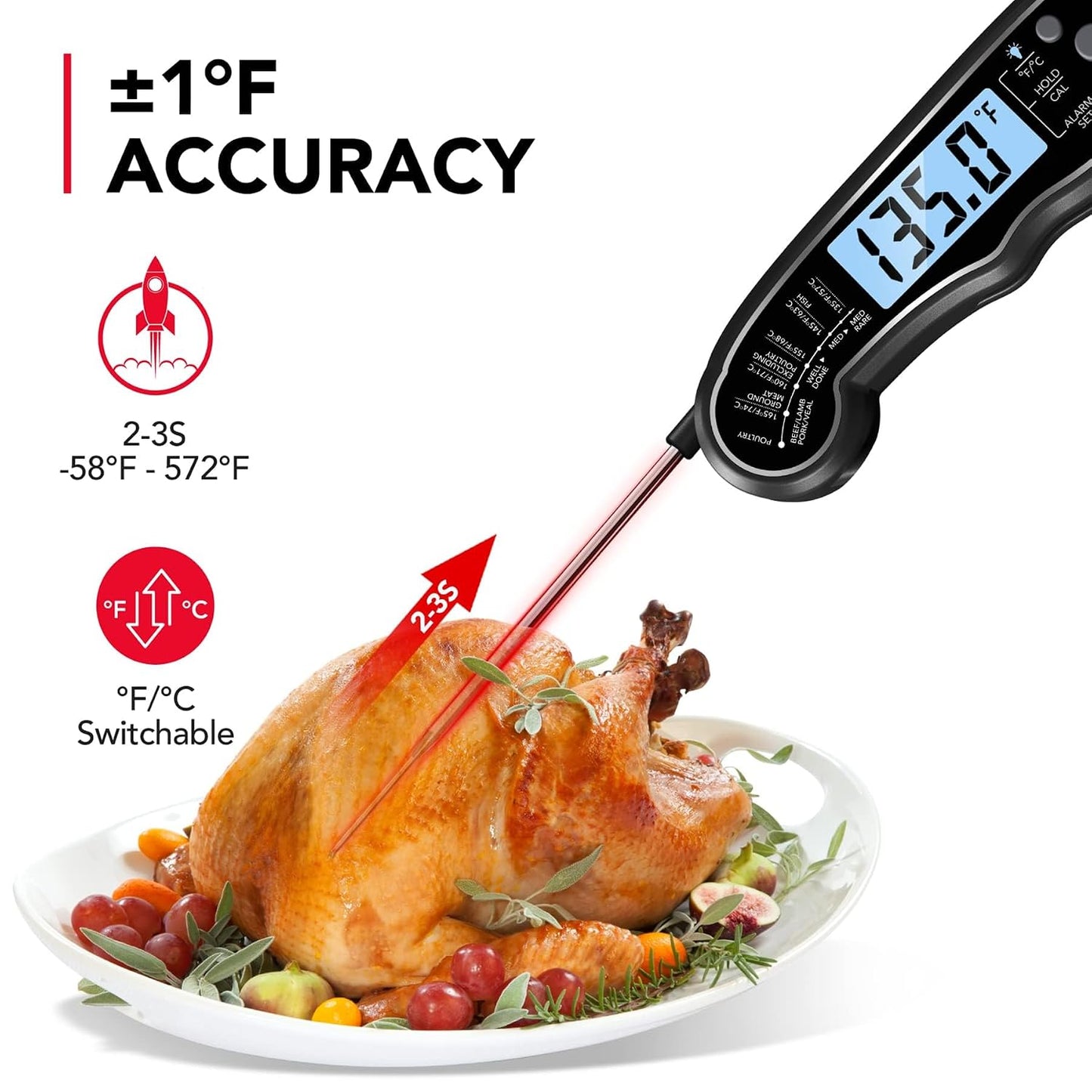 Meat Thermometer, Instant Read Food Thermometer for Cooking, Digital Food Thermometer with LCD Backlight for Candy Fry Grill BBQ Liquids, Kitchen Oven Safe Dual Probe 2 in 1 Thermometer | Digital Food LCD Backlight for Candy Fry Grill BBQ Liquids, Kitchen