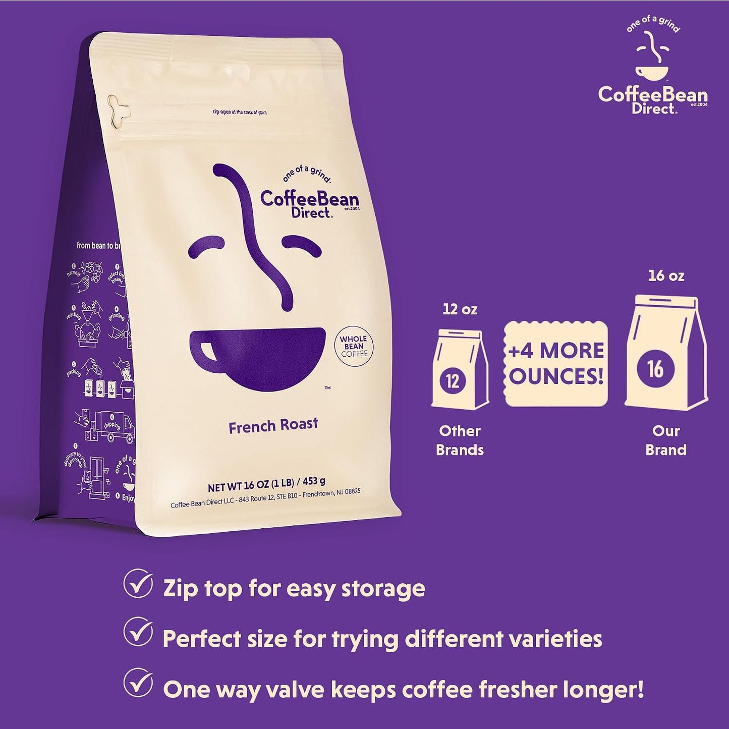 Coffee Bean Direct French Roast, Whole Bean, 1lb Bag | Dark Roast, Bold Blend